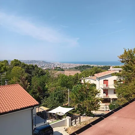 Andrea San Silvestro (Pescara)